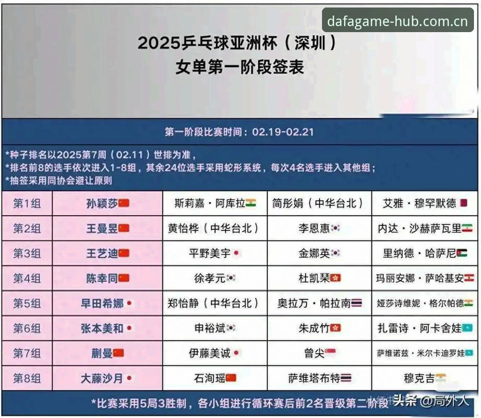 世界杯观赛受阻？从签证危机看海外出行与娱乐的实用应对策略